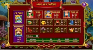 Chiến Thuật Chơi Nổ Hũ Táo Quân Tại 23WIN Giúp Tăng Tỷ Lệ Thắng 5 Chiến Thuật Chơi Nổ Hũ Táo Quân Tại 23WIN Giúp Tăng Tỷ Lệ Thắng